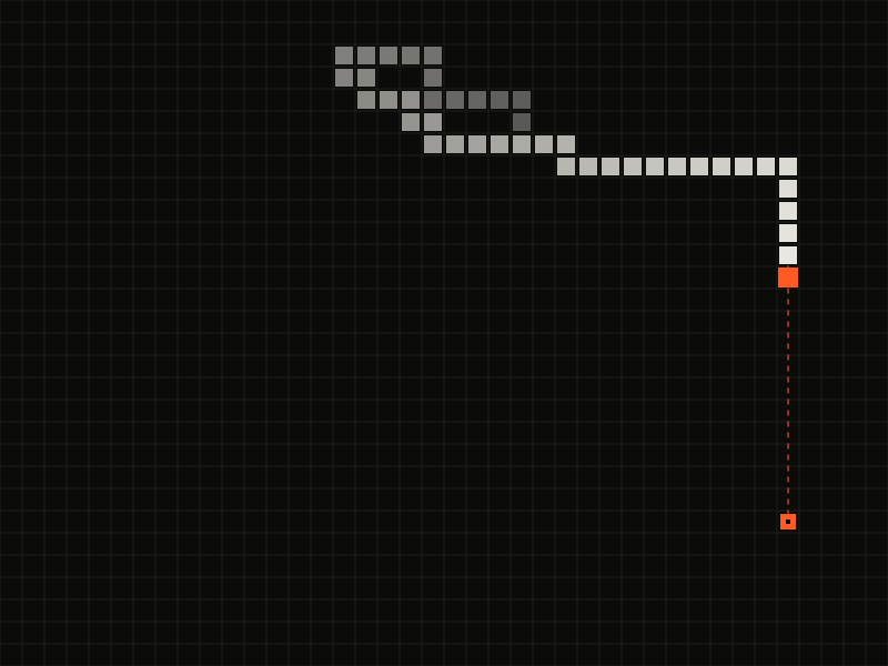 Snake AI, a snake that plays itself, routing to food with a* search.